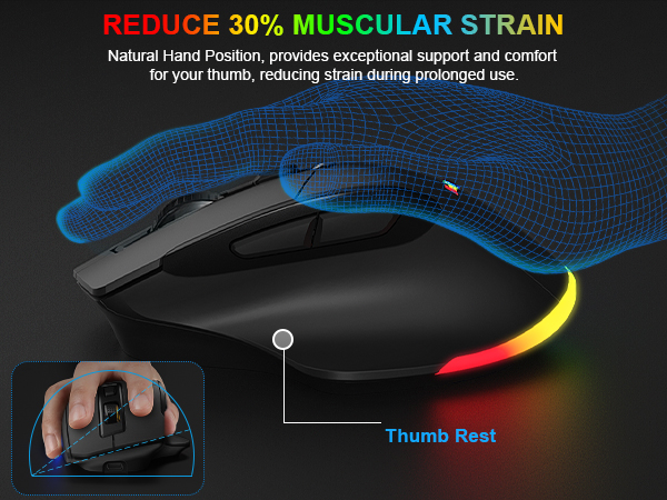 Gaming keyboard and mouse
