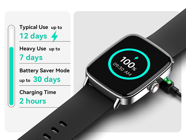 1.85 inch AMOLED smart watch