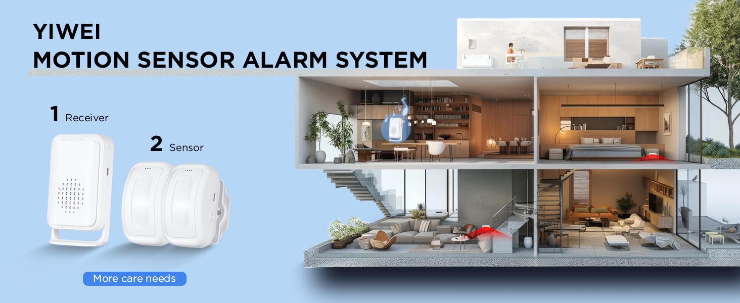 Bed Alarms for Elderly