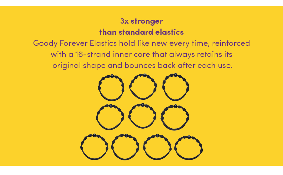 Goody: Forever Elastics