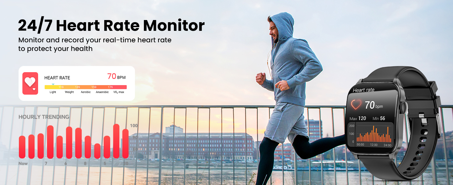 Heart rate monitoring