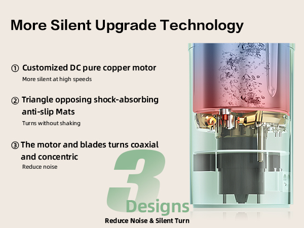 MOKKOM Automatic Nut Milk Maker