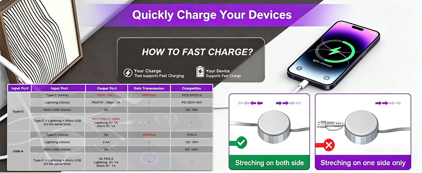 multi charging cable