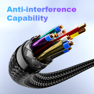 hdmi cable 8ft T1 A+