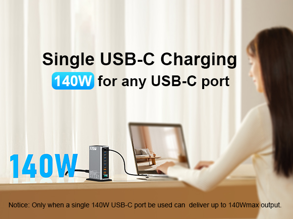 usb c charger multi-port