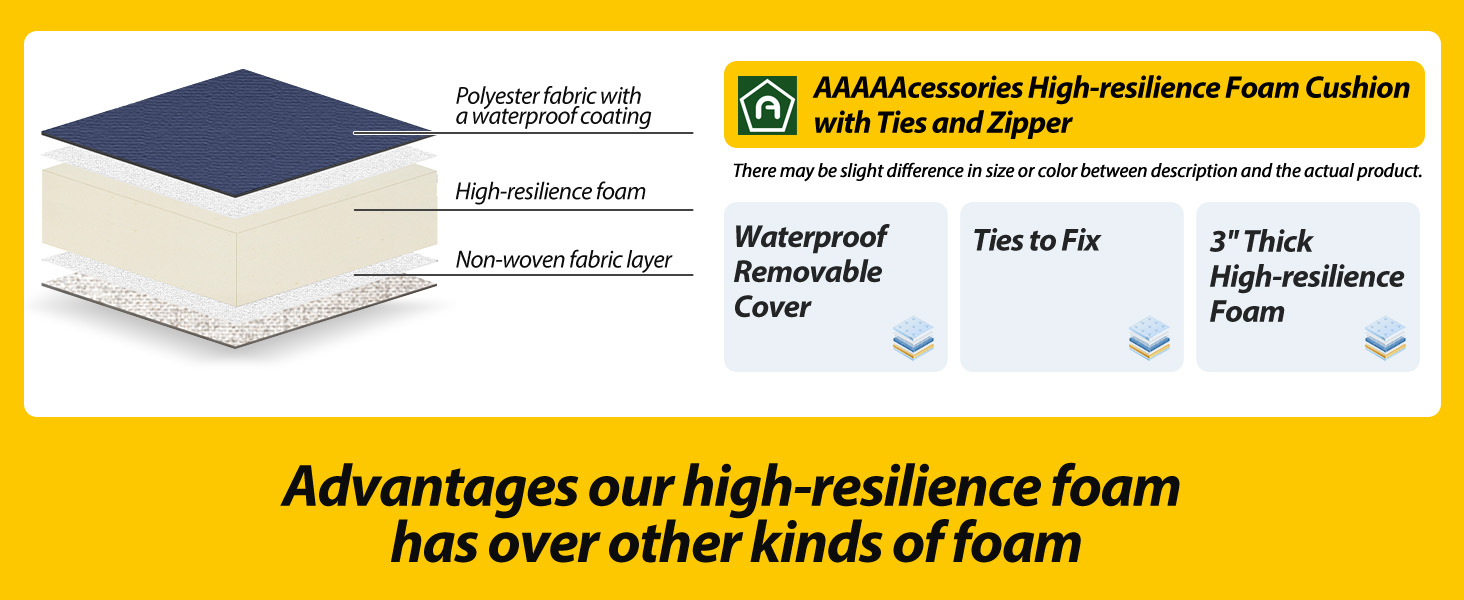 Advantages our high-resilience foam has over other kinds of foam