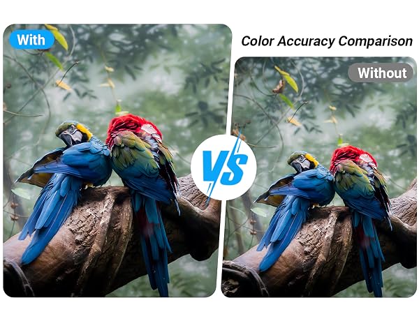 Bymeiaka UV filter removes color casts for natural reds, blues, greens.