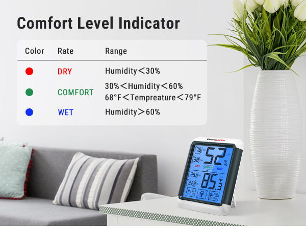 thermometer for home humidity sensor temperature sensor