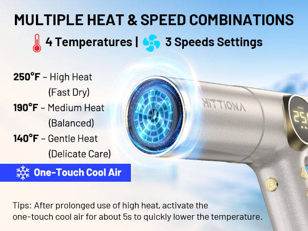 hair dryer with diffuser hair dryer with diffuser hair dryer with diffuser hair dryer with diffuser