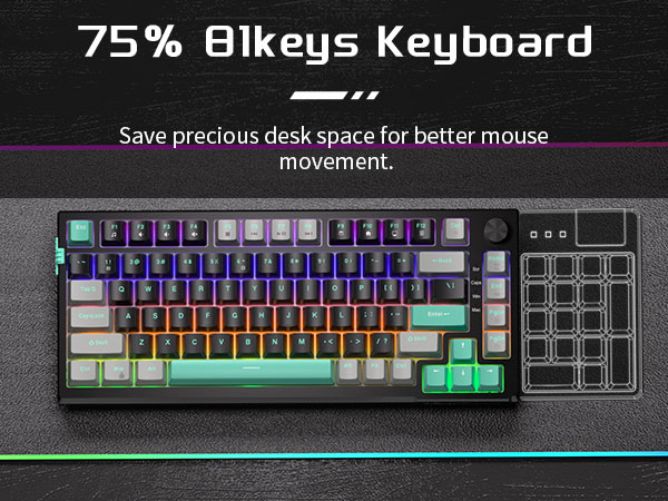 75% Compact Layout