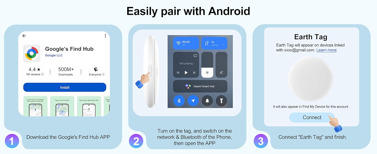 android