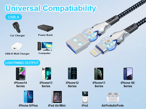 180 degree iphone cord cable iphone swivel head quick charge iphone 90 degree charger cord