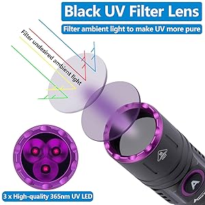 High-Quality 365nm UV LED