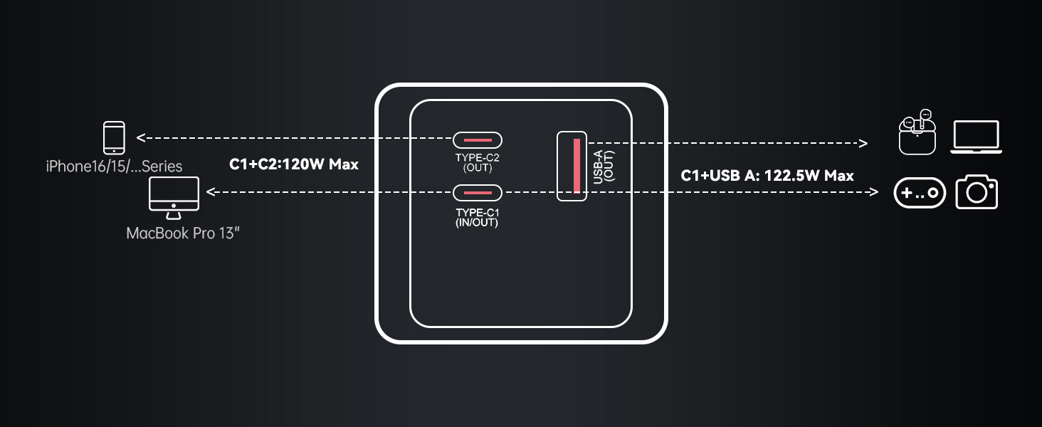 iphone power bank