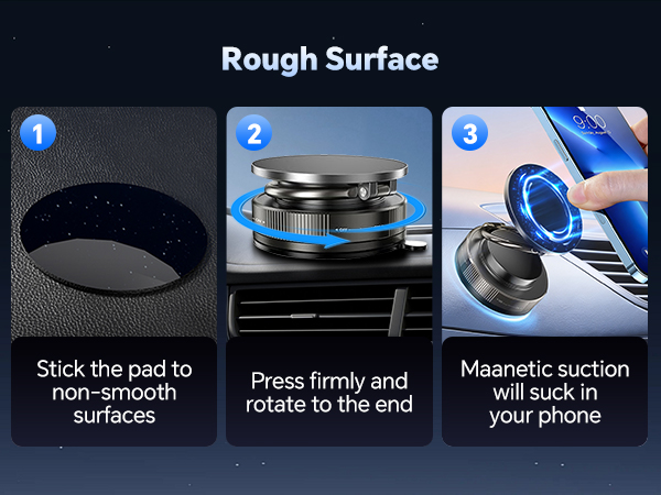 Rough Surface