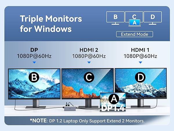 usb c docking station dual monitor adapter usb c to dual hdmi usb c hub docking station usb c