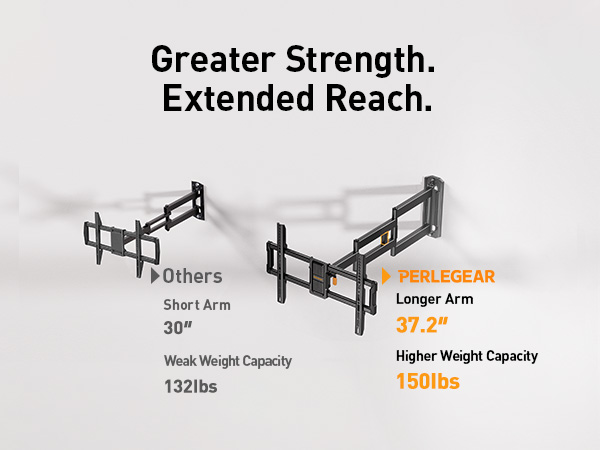 long arm tv wall mount