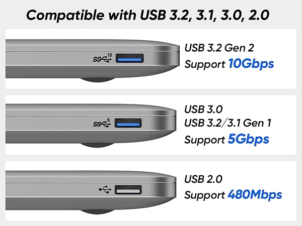 USB A to USB C 10GB