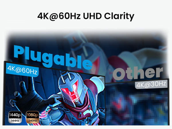 4K@60Hz UHD Clarity