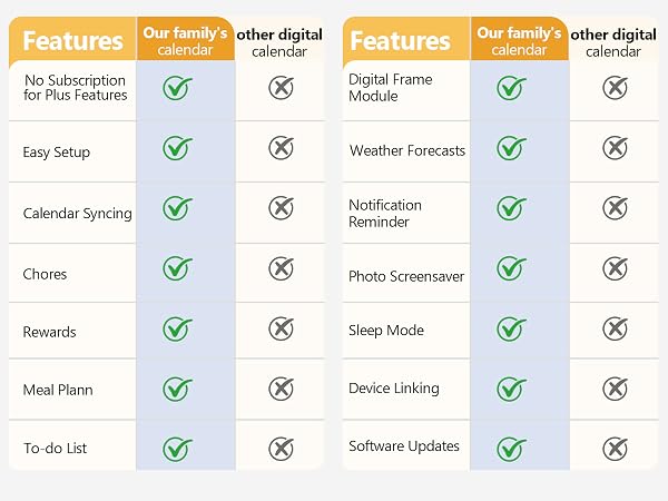 digital calendar