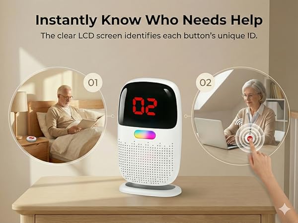emergency button for seniors PG03S28