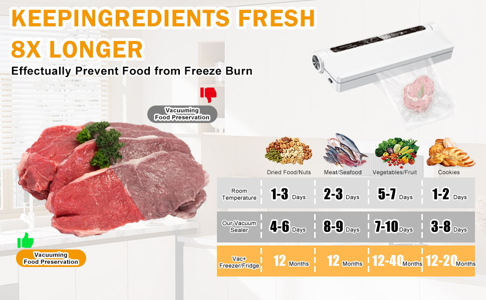 Vacuum Sealer with 20 Bags