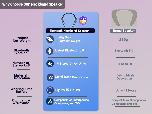 Comparation For Details.