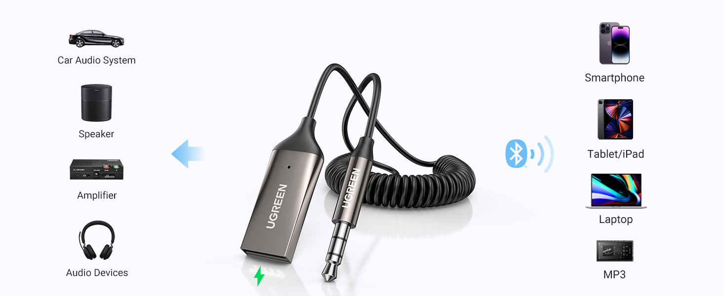 Aux to Bluetooth 5.3 Adapter