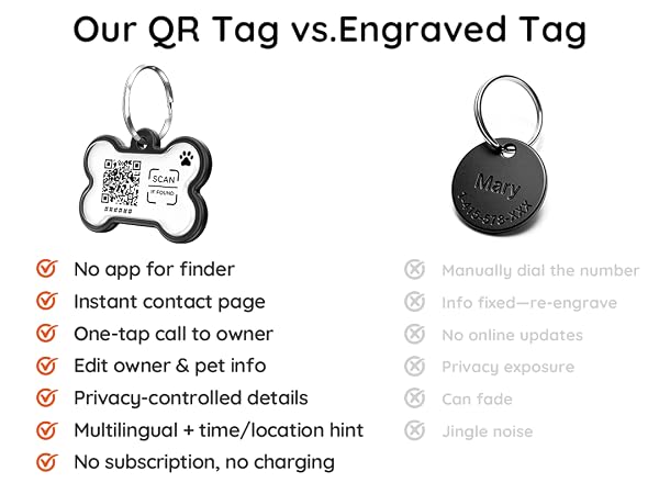 Dog ID Tag