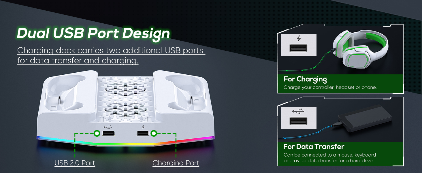 Dual USB Port Design