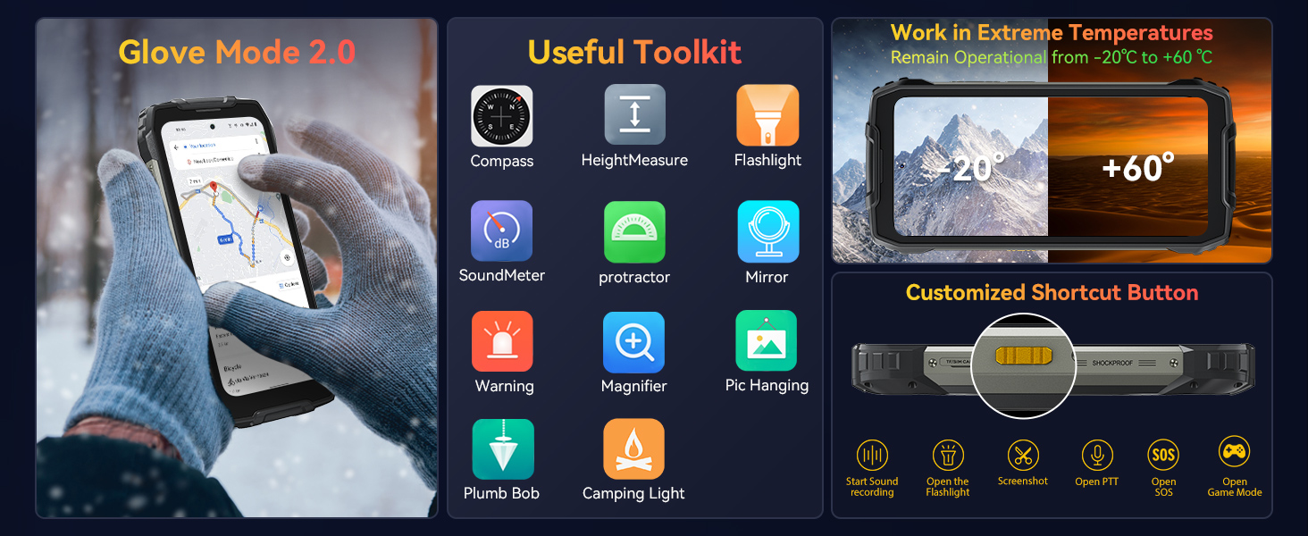 rugged phone unlocked