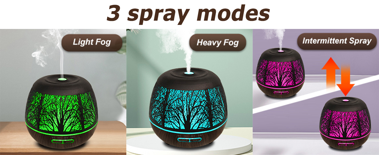 3 spray modes