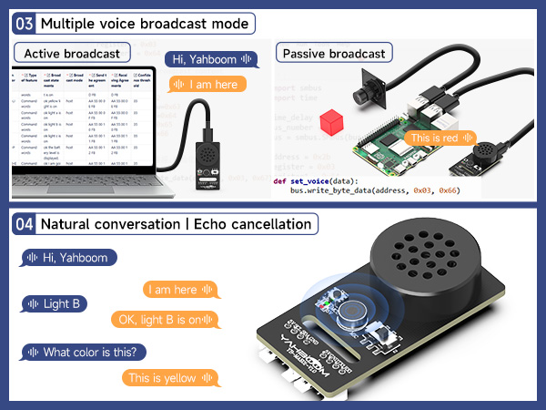 AI voice interaction module Customized voice command development