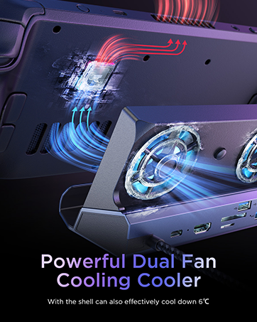 Powerful Dual Fan