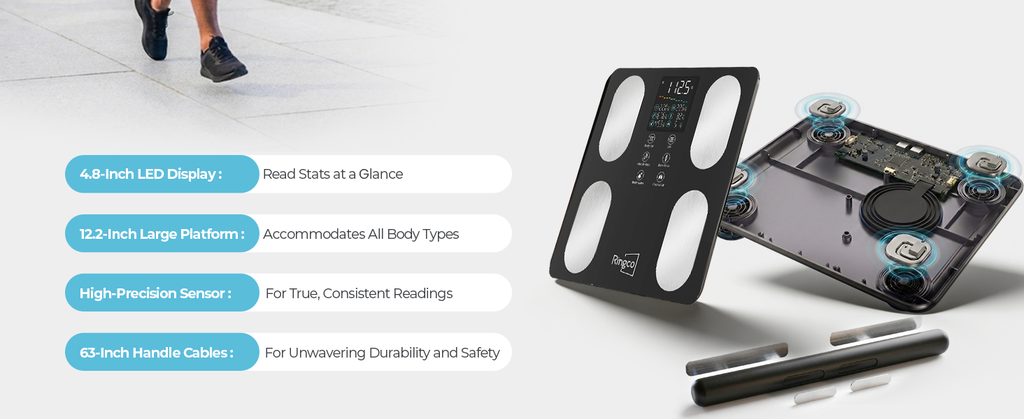 Exploded view of eight-electrode body fat scale, showing its precise and reliable performance.