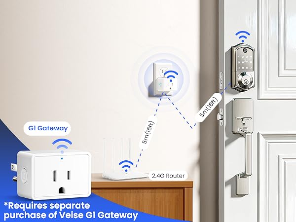 smart lock
