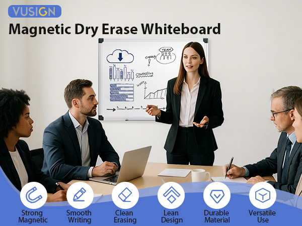 white board