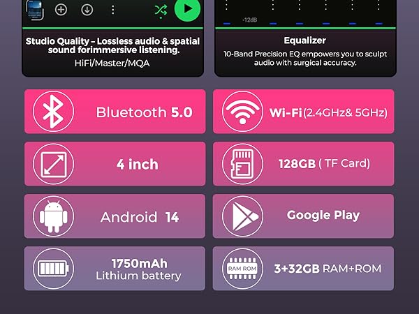 Feature grid showing Bluetooth 5.0, Wi-Fi, 4-inch display, 128GB TF card, Android 14, Google Play.