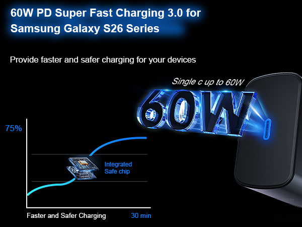 type c charger fast charging samsung charger fast chagring cord samsung usb c fast charger