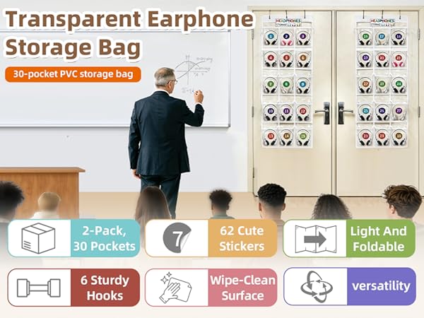 Transparent Earphone Storage Bag