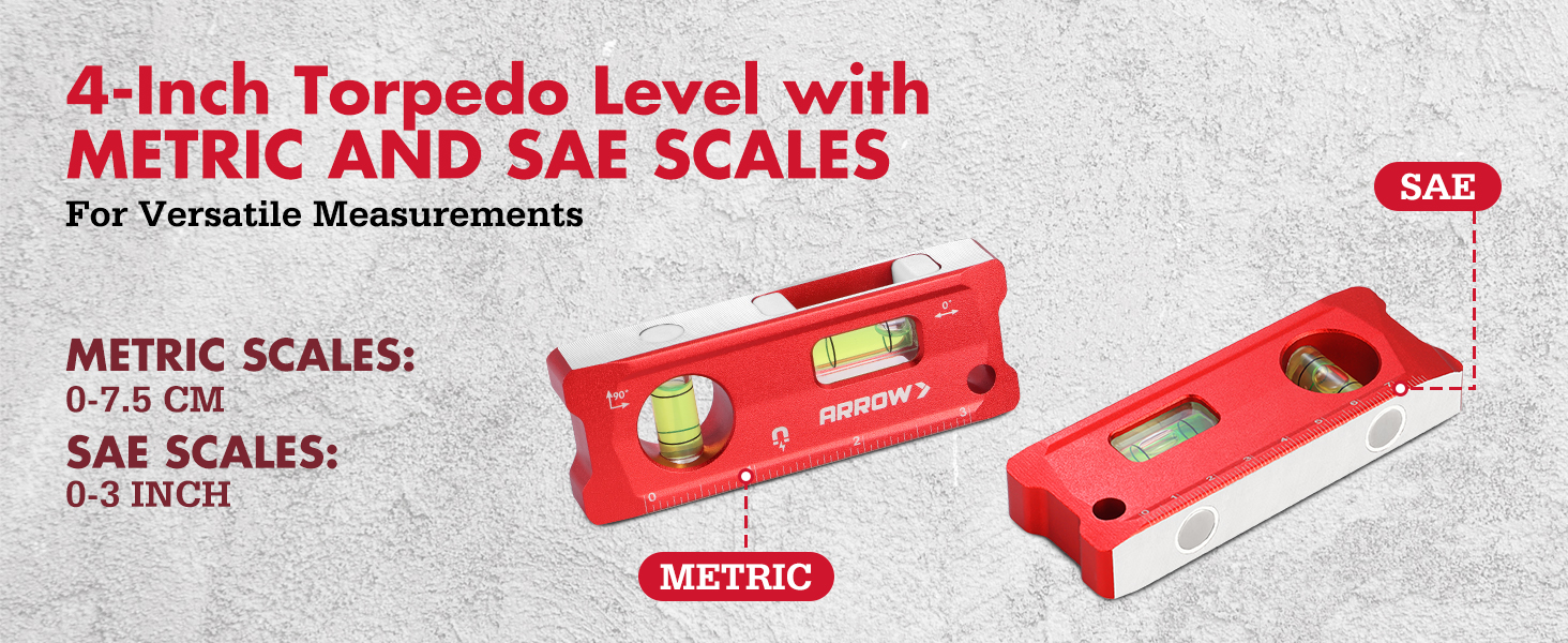 metric and sae scales
