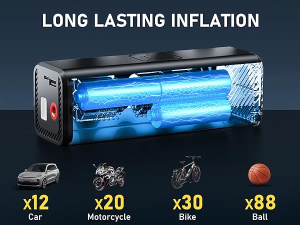 tire inflator portable air compressor