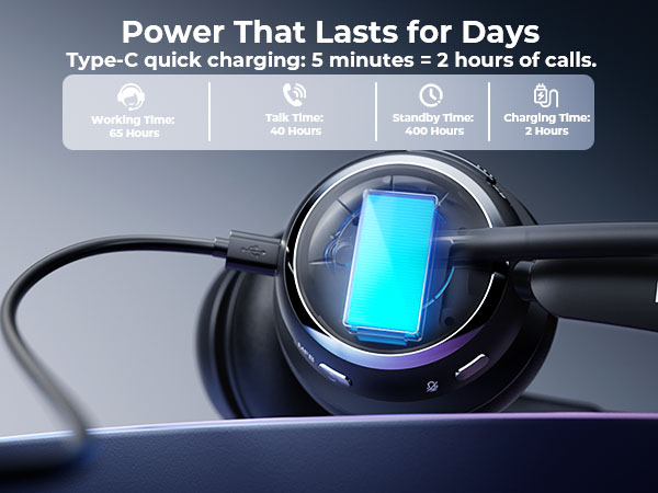 Power That Lasts for Days