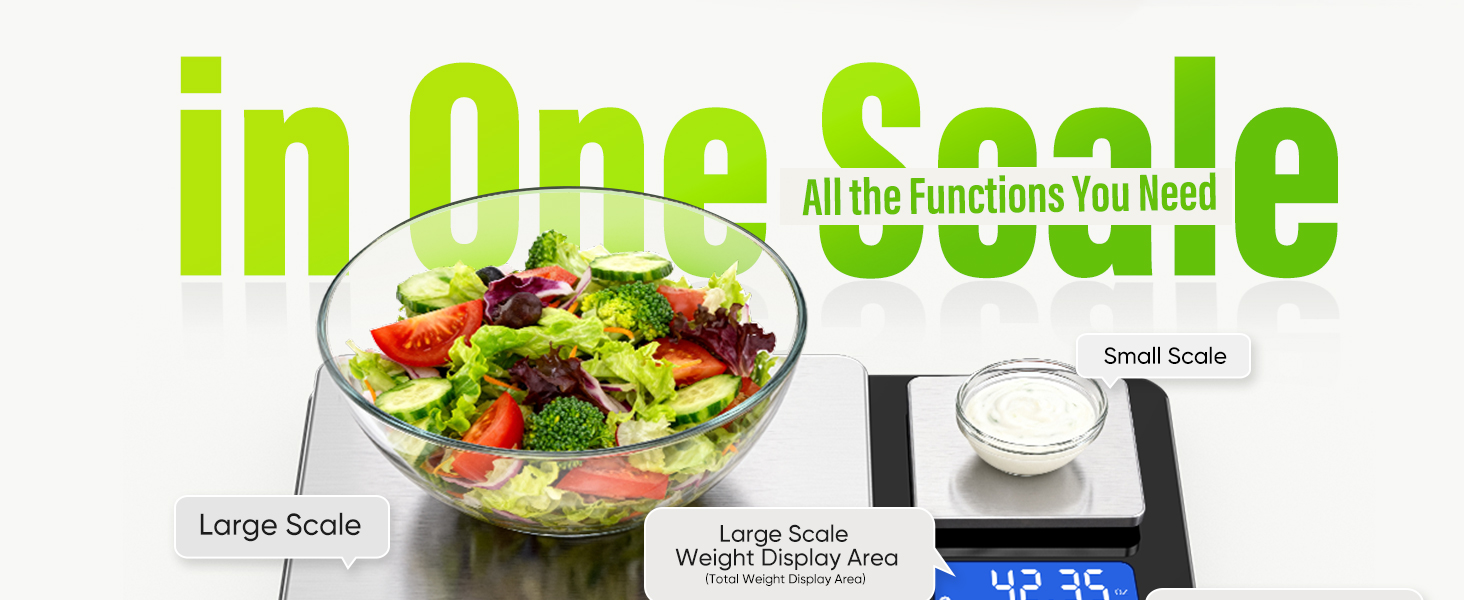 All the Functions You Need, in One Scale