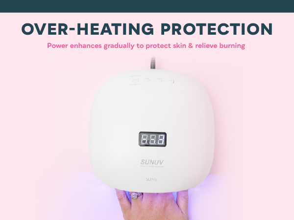 LED UV Lamp for Gel Nails