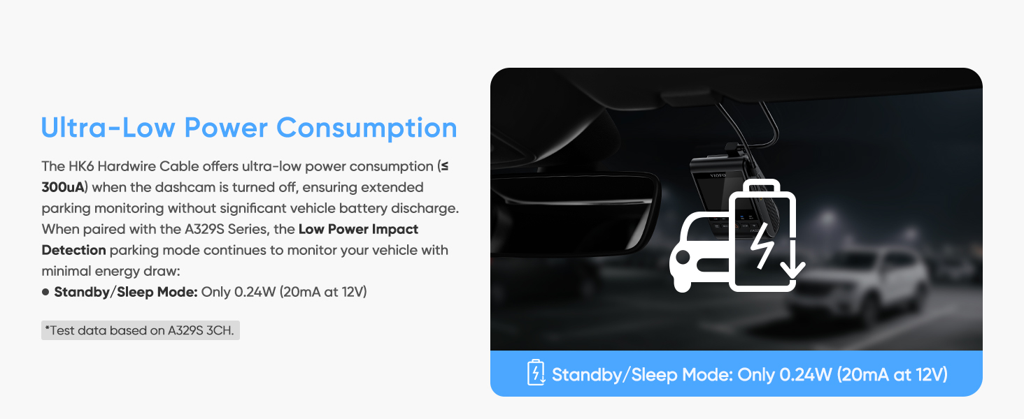 HK6 hardwire kit ultra-low power consumption in standby mode: only 0.24W for parking surveillance.