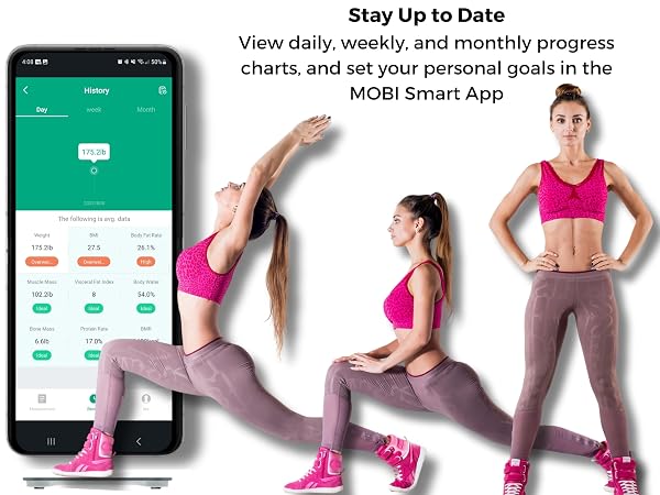 MOBI Smart Scale