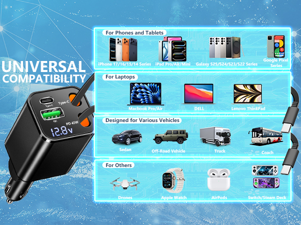 MFi Certified 120W 4-IN-1 Retractable Car Charger USB C PD/QC Type C Fast Charging Cigarette Light