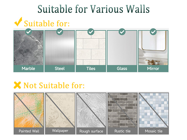 Applicable wall