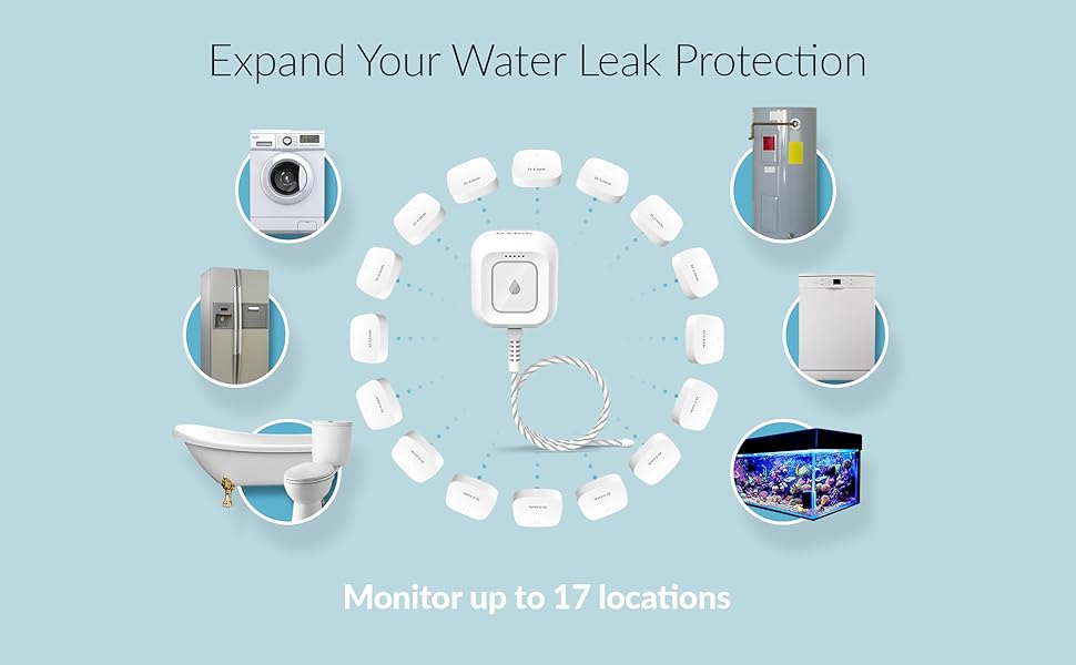 Expand your water leak protection with SW-A2 Add-on Remote Battery-Powered Water Leak Sensing Pod